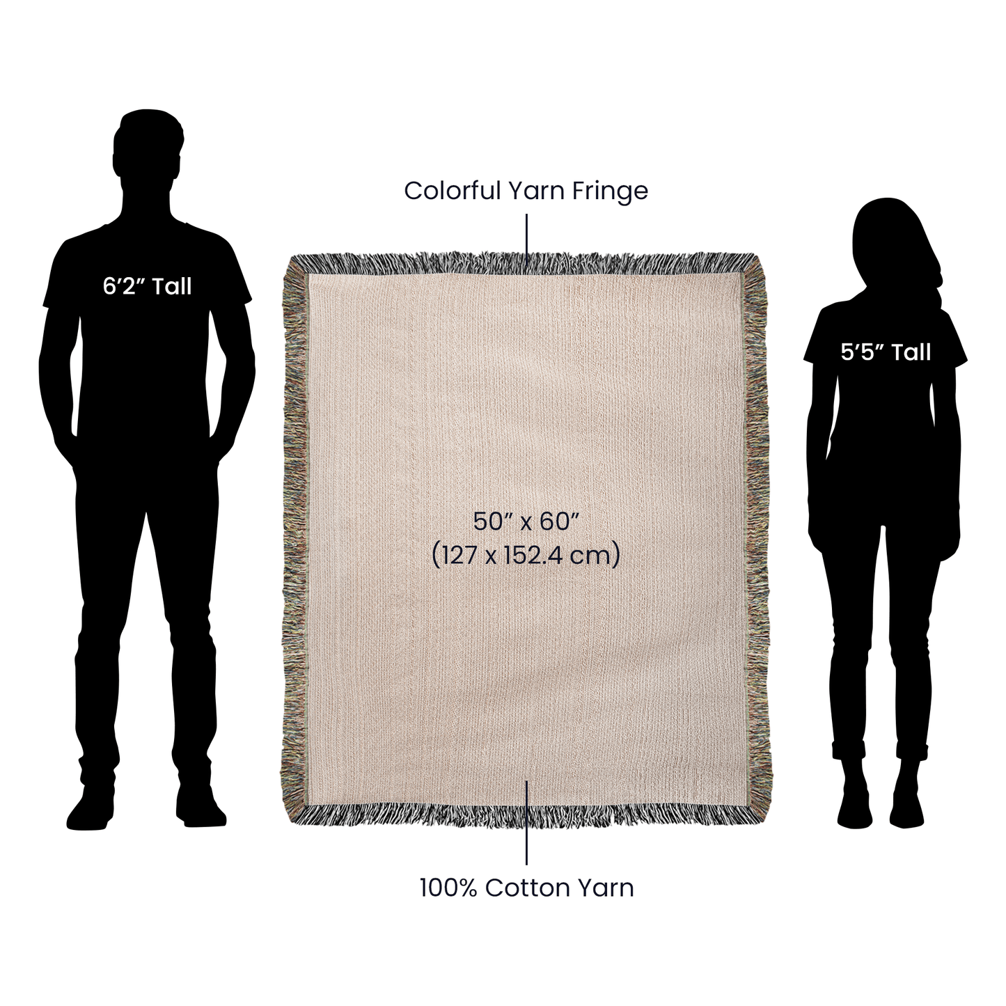 Mom's Garden Personalized Kids Names Heirloom Blanket